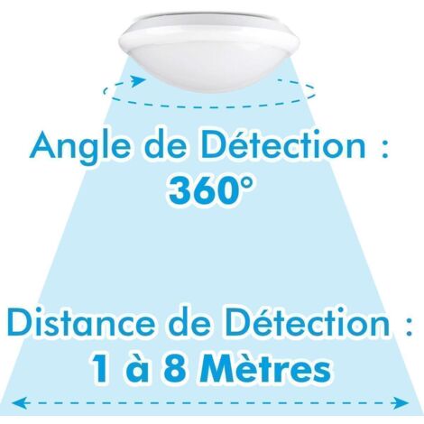 Pannello led soffitto o parete century p-tondo, diametro 85 mm, 3w, 180