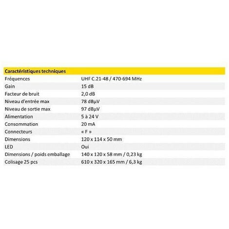 PREAMPLIFICATEUR  5G C.21-48 / 15 dB  JOHANSSON - 7327L2