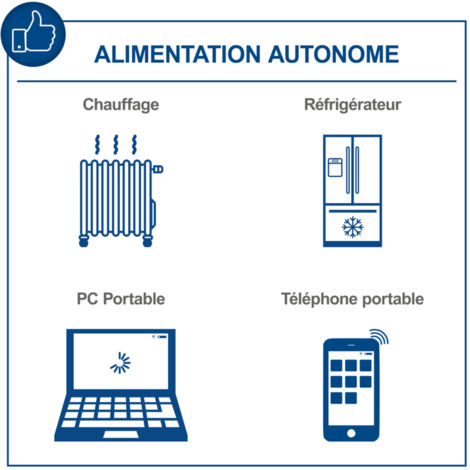 Scheppach Groupe électrogène inverter SG3500i – Moteur à essence 4 temps 230 V – 3500 W – 2x prises de courant alternatif 230 V - Raccordement 12 V – 2x raccordements USB 2,1 A