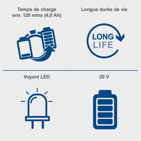 Scheppach Starter-KIT IXES 20V - SBSK4.0 - Li-ion - Batterie et Chargeur 4.0 Ah - Temps de charge rapide - Témoin lumineux