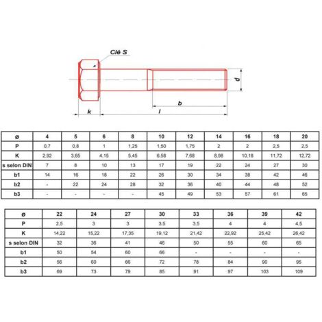Vis à métaux tête hexagonale zinguée classe 8.8 DIN 931 filetage partiel clé 8 5X45 boîte de 200 - ULTIMA - 84405045