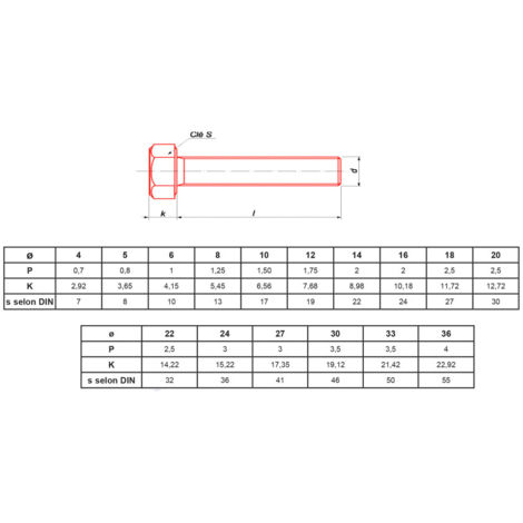 Boulon hexagonal ULTIMA VISSER FIXER COLLER DIN 933 Classe 8.8 Filetage complet 6x40 mm Noir