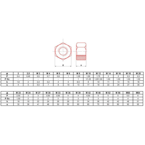 Écrou hexagonal HU brut classe 6(8) M27 boite de 25 - ULTIMA - ECRHM27.8