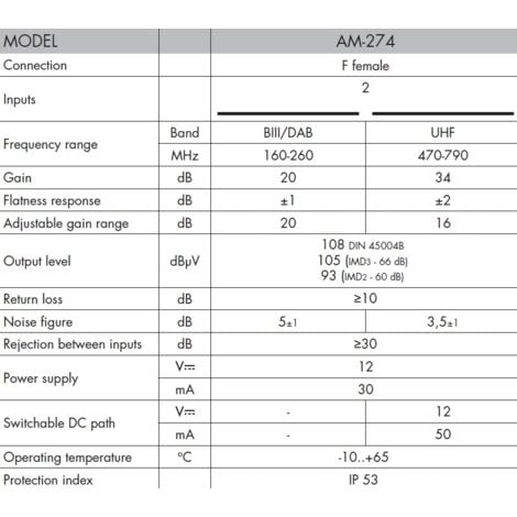 KIT AMPLI AM-296 ET ALIMENTATION - ALCAD ELECTRONICS