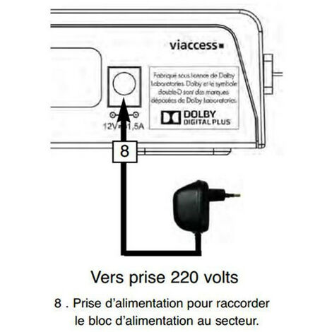 ALIMENTATION POUR DECODEUR SAT SERVIMAT VEGA / SIRIUS SERVIMAT - ALIMSAT (1/5)