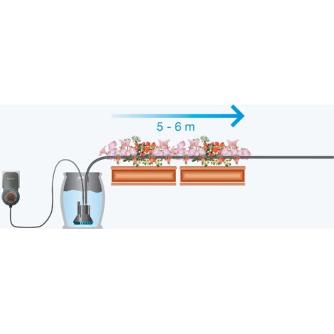 Kit Arrosage Automatique Gardena Pour Balcon Et Terrasses - Jusqu'à 6 M