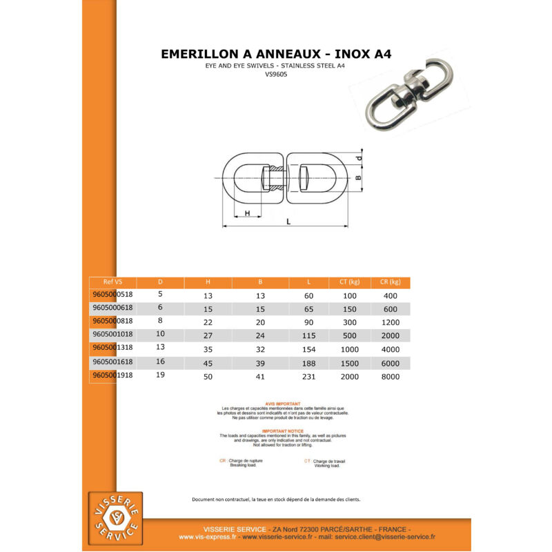 Emerillon - manille - anneau - INOX A4 MARINE - LES-INOXYDABLES