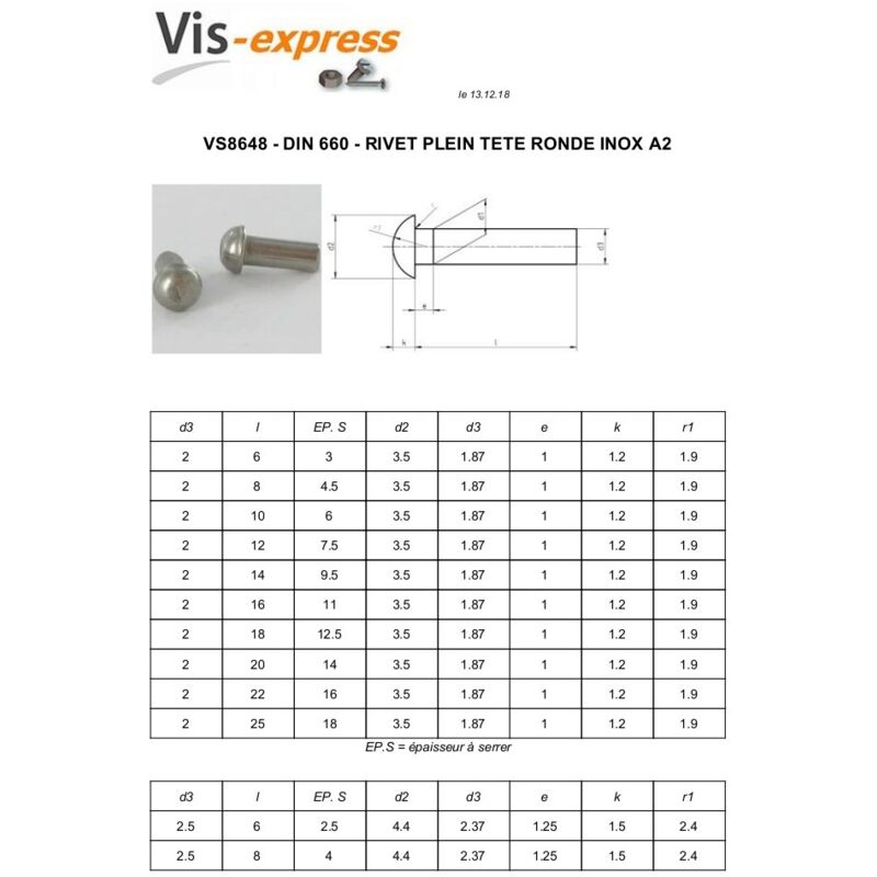 Rivet inox, Rivet pop alu et inox étanche Ø4.8