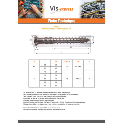 Vis terrasse Tête fraisée TF Cranté TORX T25 5X60 Pointe antifendage cut type 17 Inox A2-30 pièces