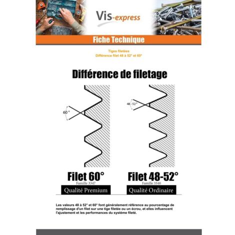 Serrure à Tige Schwinn XS BMX Dorée - Pour Fourche 1 Pouce, Système De Compression, Pièce Vintage Années 90