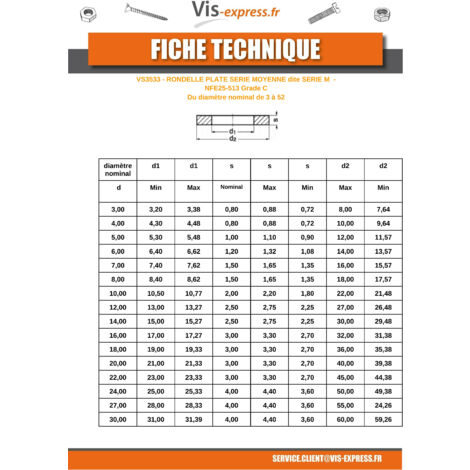 Rondelle Plate M12X27X2.5 M Acier zingué - Vis-expresss