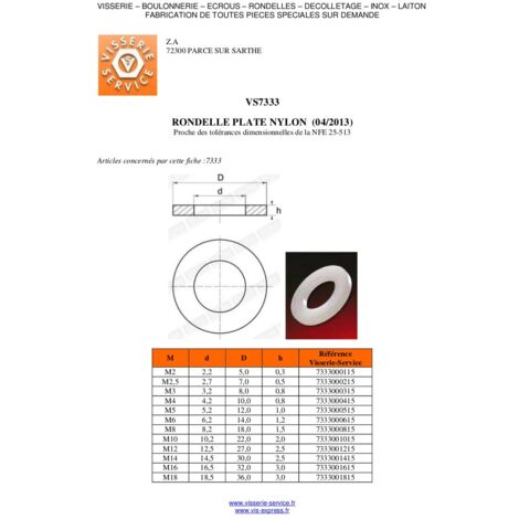 NYLON PLAT RONDELLE O Anneau Emballeur Éléments Plomberie Remplacement Joint  Set EUR 7,80 - PicClick FR