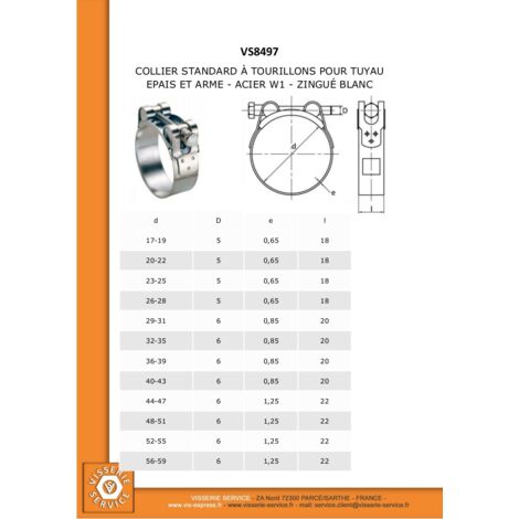 COLLIER DE SERRAGE A TOURILLONS POUR TUYAU EPAIS ET ARME ACIER ZINGUE