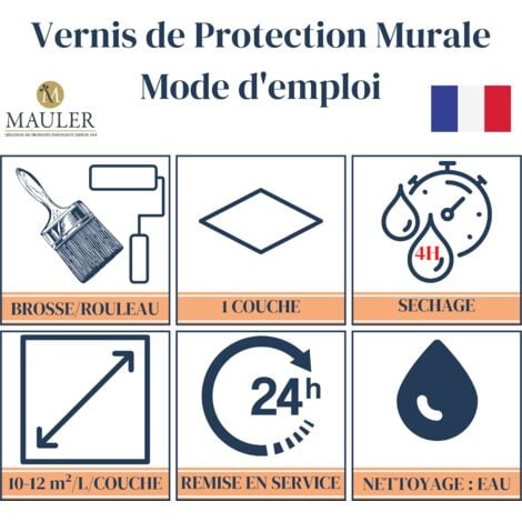 Vernis de protection murale mat incolore Mauler (1L) : protège murs, portes, boiseries... de l'encrassement, des rayures, du lustrage...