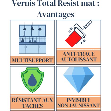 MAULER - Vernis Total Resist bois & surface peinte 1L - Mat incolore - Produit Anti-Rayure, Anti-Tache, PV Contact Alimentaire