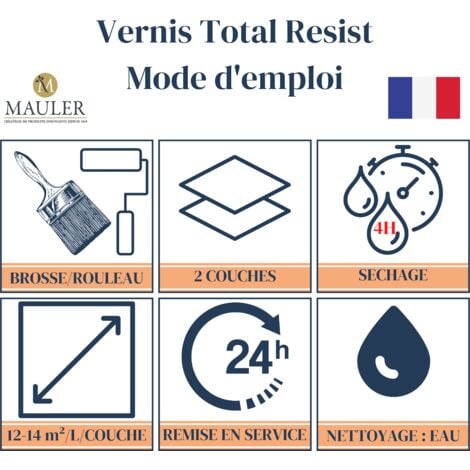 MAULER - Vernis Total Resist bois & surface peinte 1L - Mat incolore - Produit Anti-Rayure, Anti-Tache, PV Contact Alimentaire