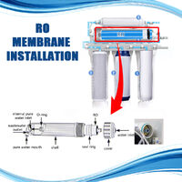 Umkehrosmose Wasserfilter Osmoseanlage Membran Wasserfilteranlage 100GPD