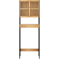 SANLESS - MEUBLES SDB - WC BRS43B