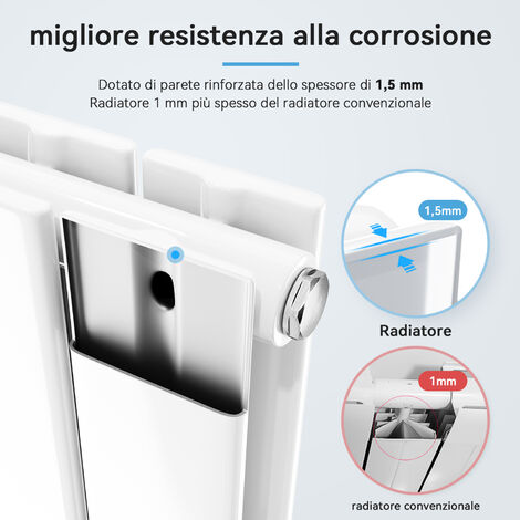 YIWOYI Supporto per radiatore elettrico, staffa per radiatore in