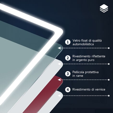 SIRHONA Specchio Rotondo LED a Parete, 800mm Specchio Decorazione D'argento Senza Rame con Anti - appannamento e Tocco del Sensore, Impermeabile IP44, Telaio in Alluminio