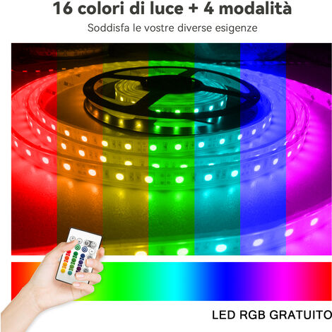 SONNI Mobile TV Mobile da Soggiorno Porta TV 2 Cassetto con LED Design Moderno 140x35x30cm Bianco