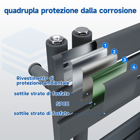 SONNI Termoarredo Scaldasalviette 76x40cm Antracite Radiatore Acqua Calda Design Laterale Verticale Scaldasalviette Connessione laterale