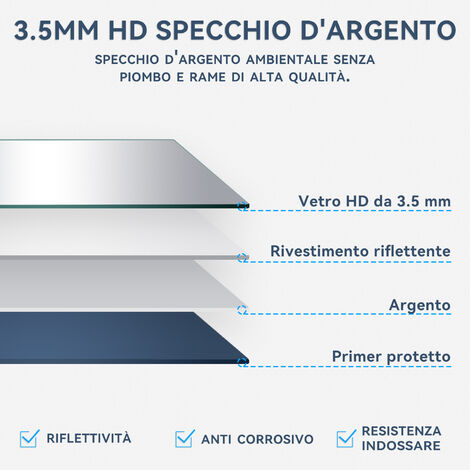 SONNI Specchio da Bagno Illuminato a LED Specchio da Parete da Bagno Moderno Bianco Freddo Impermeabile IP44 a Risparmio Energetico 40 x 60cm