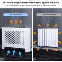 Copritermosifone SONNI In MDF - 112x19x81.5 Cm, Design A Doghe Romboidali, Bianco Laccato