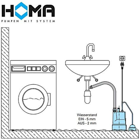 HOMA Überflutungspumpe Sensoflat C240 WF mit Schwimmer Havariepumpe