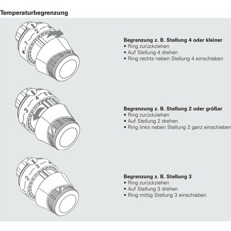 Thermostatkopf Senso M30 x 1,5 mit Fühler und Feststellung, Farbe weiß