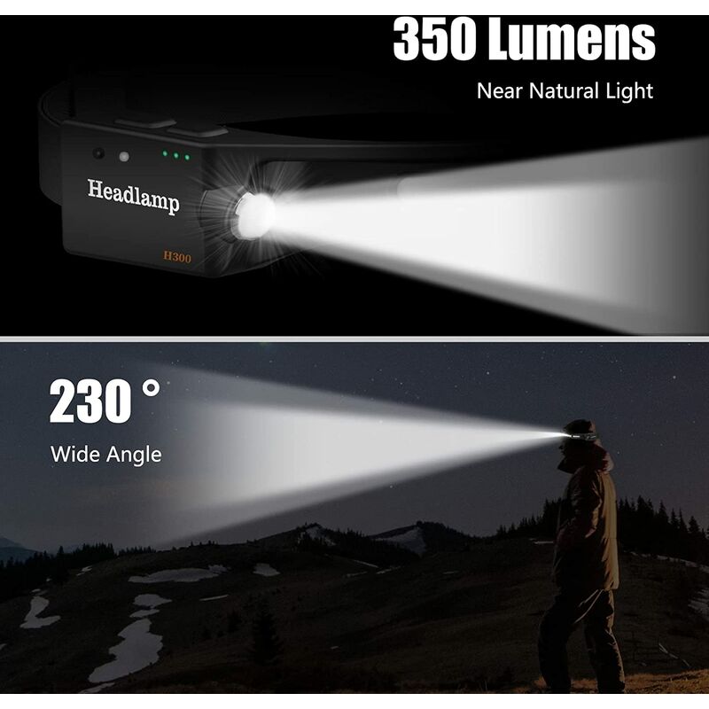 Velo et la Course à Pied Halo Light Étanche IPX65 pour la Pêche de Nuit Camping Torche Frontale Zoom Avec Mode Capteur Sensible Amstory Lampe Frontale LED Rechargeable Puissante 