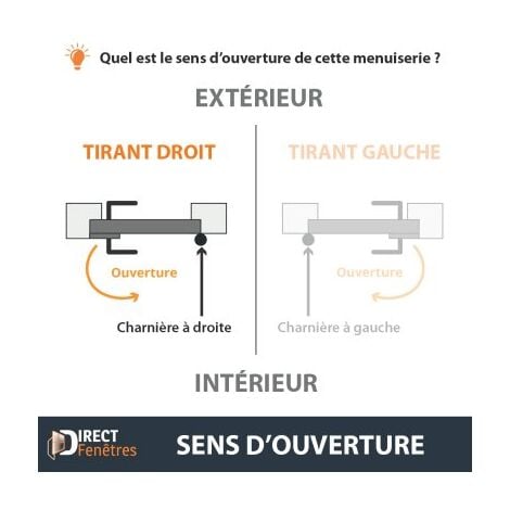 Porte d'entrée PVC Blanc - Tirant Droit - Andromède