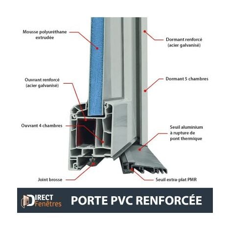 Porte-Fenêtre 2 vantaux Blanc - H.215 x l.140 cm