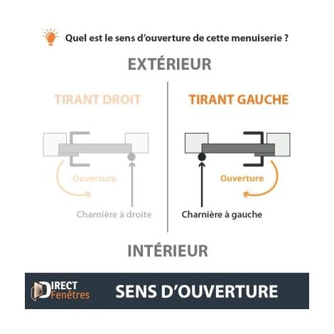 Porte d'entrée PVC Blanc - Tirant Gauche - Phoenix