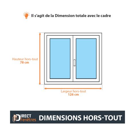 Direct Fenetre Famecknull