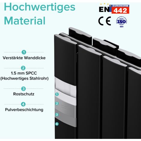 doporro Vertikal Badeizkörper Badheizung 77x60cm ‎Anthrazit  Doppellagig Heizkörper Flachheizkörper Mittelanschluss  Flach Paneelheizkörper 1072Watt