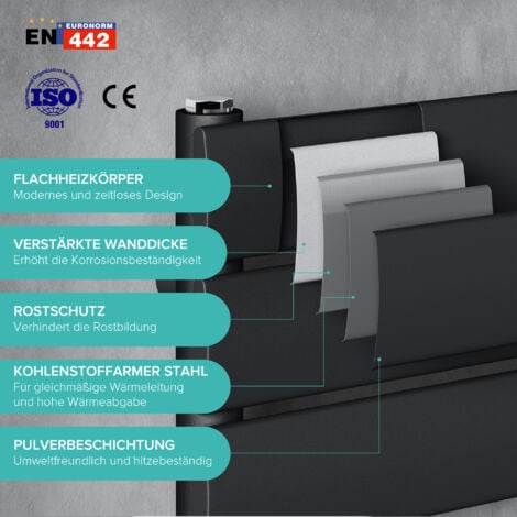 doporro Design Badheizung Flachheizkörper 120x60cm Anthrazit Paneelheizkörper Einlagig Horizontal Mittelanschluss Bad-Heizkörper