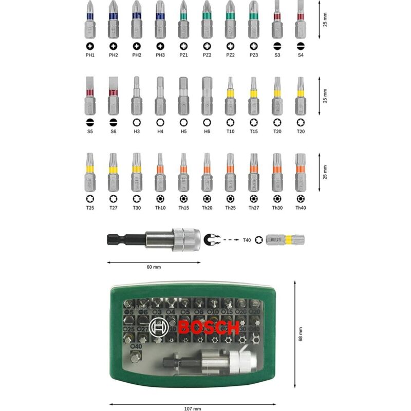 Toolchest BitBox TC32v1 PRO – 32-teiliges Schrauber-Bit-Set Mit Gürtelclip