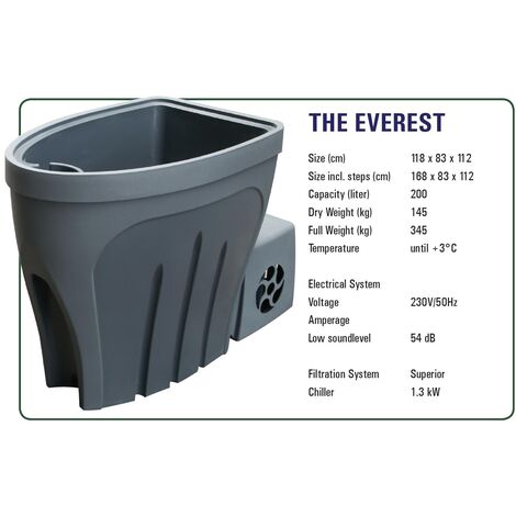 FROST POLAR Eisbad 350 Liter - Aufblasbare Eistonne Mit Alu-Gestell Für Kältetherapie