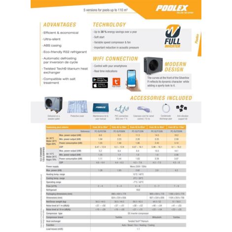 Poolex Silverline 12kW Wärmepumpe Full Inverter WIFI Abdeckung Poolheizung