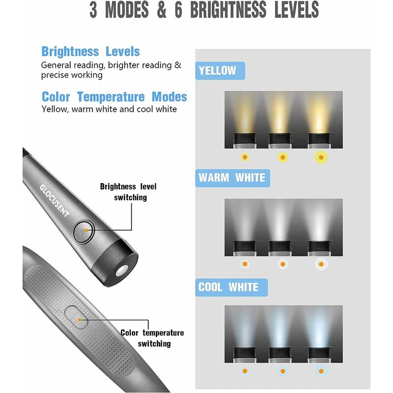 Lampe de lecture LED ultra légère Classe énergétique A++ Bleu Marque-page flexible