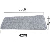 VENTEO - Recharges Microfibre Pour Balai Serpillère Auto Nettoyant Serpilliere Haute Absorption Pour Entretien Professionnel Des Sols Textile Micr 99026743 VENTEO - Recharges Microfibre Pour Balai Serpillère Auto Nettoyant Serpilliere Haute Absorption Pour Entretien Professionnel Des Sols Textile Micr 99026743
