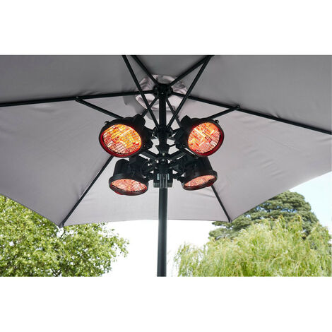 Forum Ruby Outdoor Patio Heater Black