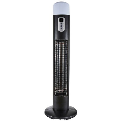Forum Zinc 3000w PIR CCT Outdoor Patio Heater Gunmetal IP55