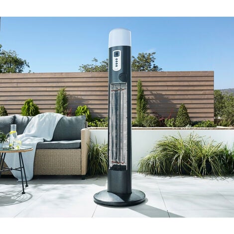 Forum Zinc 3000w PIR CCT Outdoor Patio Heater Gunmetal IP55