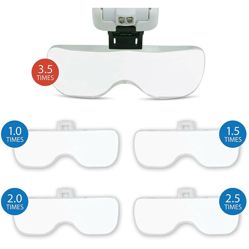 Occhiali LED con lente d'ingrandimento. 5 diottrie intercambiabili
