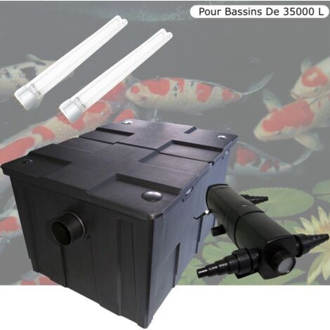 2 Ampoules UV 18W – Remplacement Filtre Bassin – Pour Eau Claire Et Sans Algues