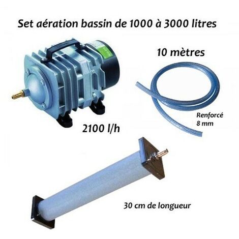 Set Aérateur Bulleur Bassin De Jardin De 1000 à 3000 L. Pompe à air bassin + accessoires