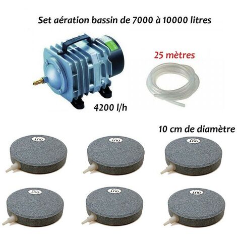 Le Poisson Qui Jardine – Kit d'aération 6 disques pour bassin 7000-10000L – Compresseur 4200L/h – 25m tuyau cristal 4/6mm – 6 diffuseurs 10cm