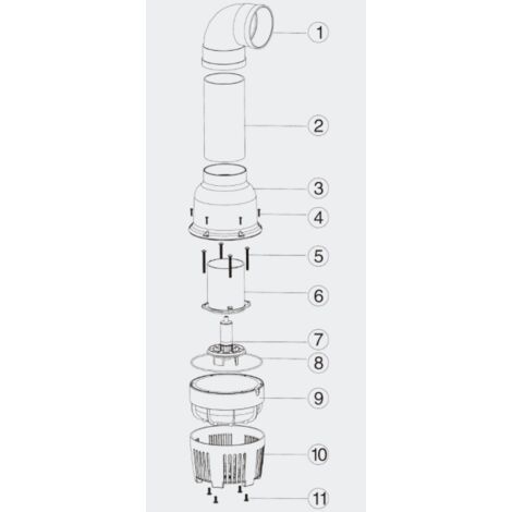 Pompe Bassin De Jardin Haut débit Et Étangs 26000 l/h 135W - Le Poisson Qui  Jardine